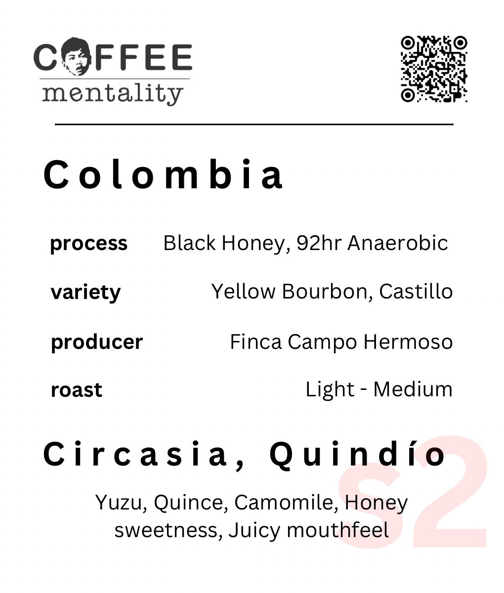 Colombia – Black Honey 92hrs Anaerobic